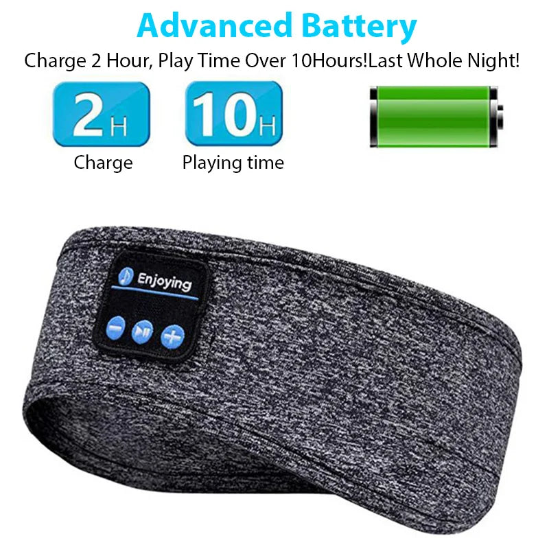 Bluetooth Sleep Mask with Speakers