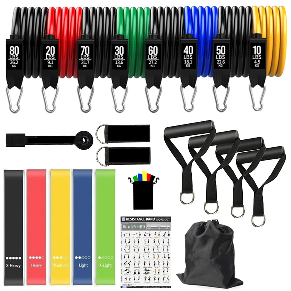 Heavy-Duty Resistance Bands Set (360lbs)