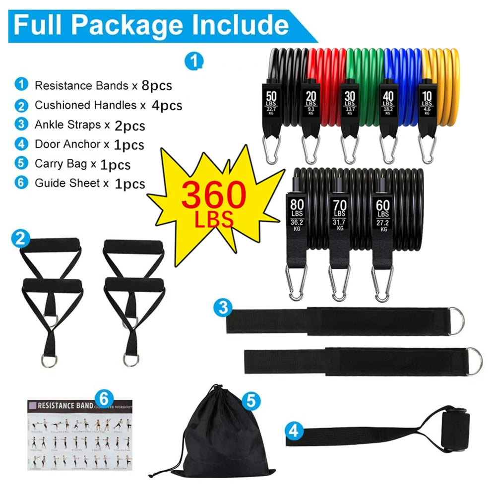 Heavy-Duty Resistance Bands Set (360lbs)