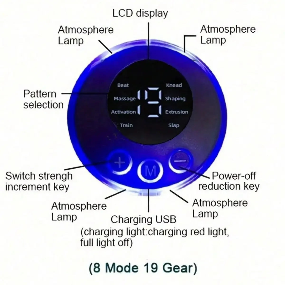 Wireless EMS abs Stimulator