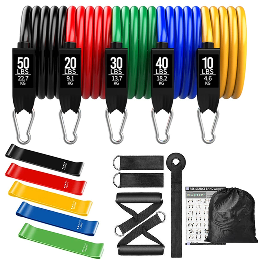 Heavy-Duty Resistance Bands Set (360lbs)