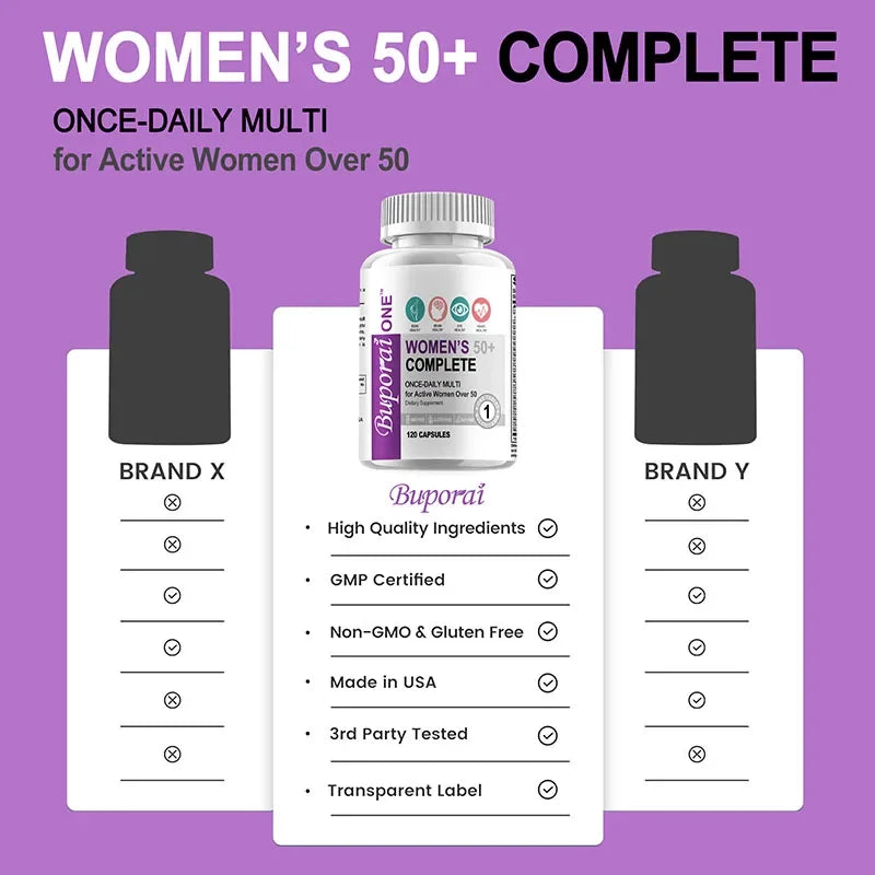 Women's 50+ Multivitamin