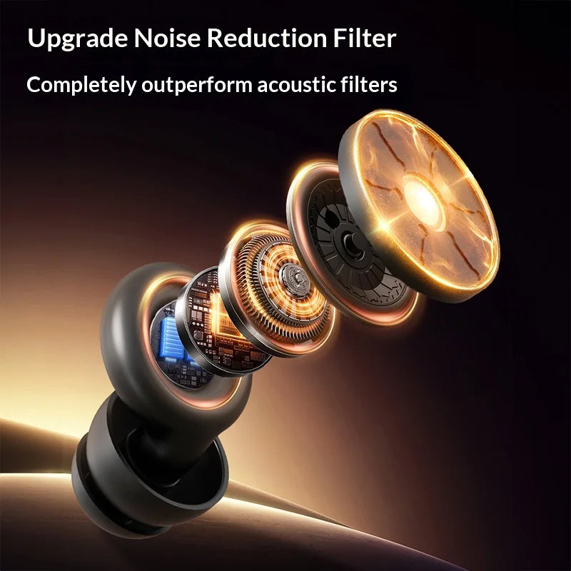 Noise-Cancelling Ear Plugs