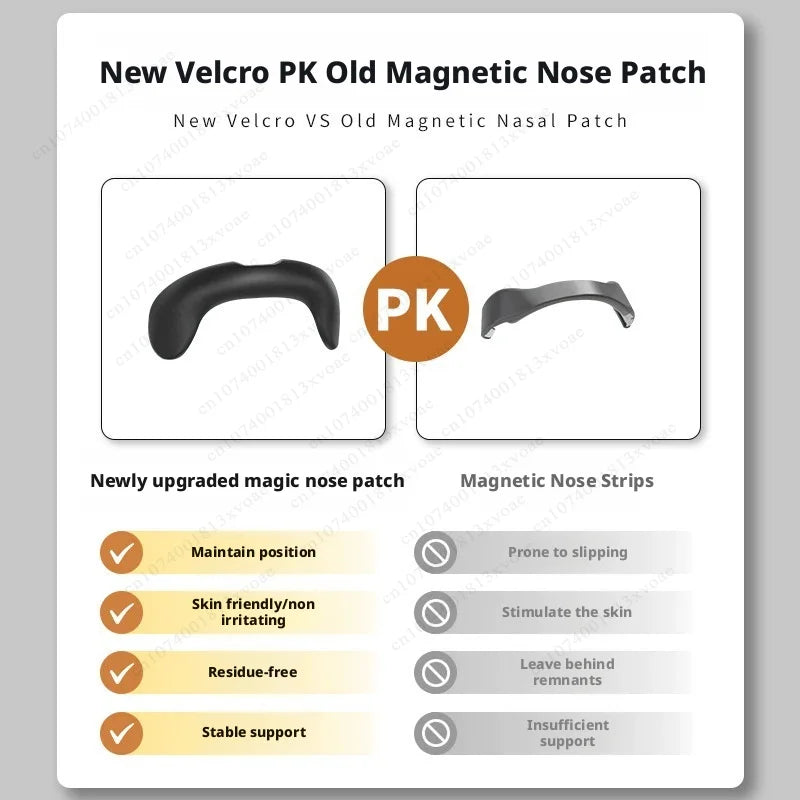 Nasal Breathing Dilator Kit
