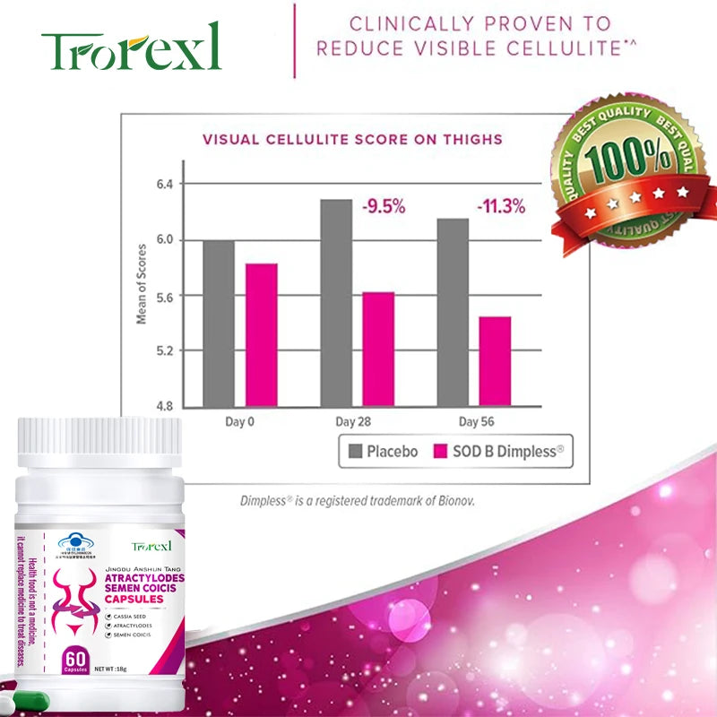 Fat Burner Capsules