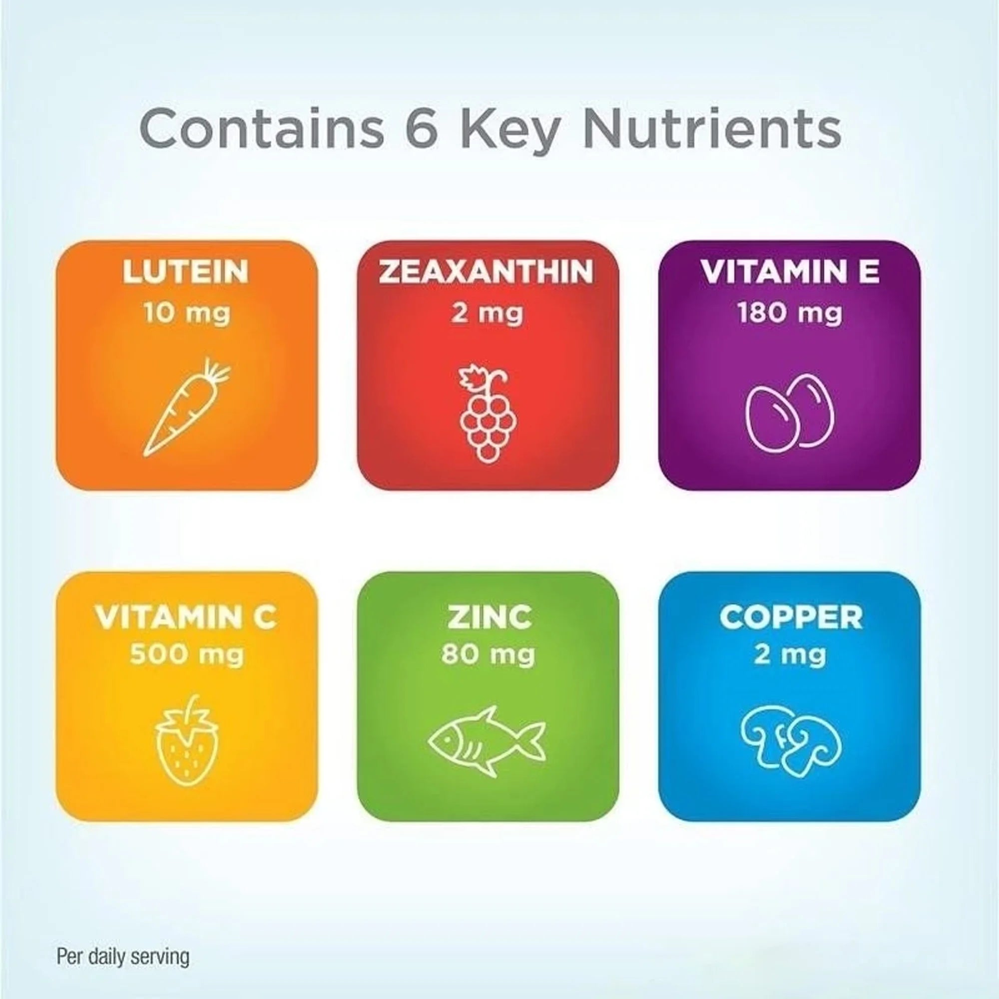 Eye Health Vitamins