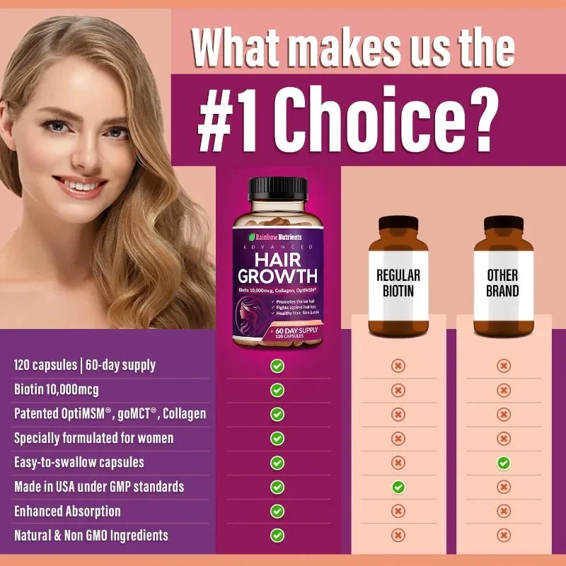 Hair Growth Vitamins for Women