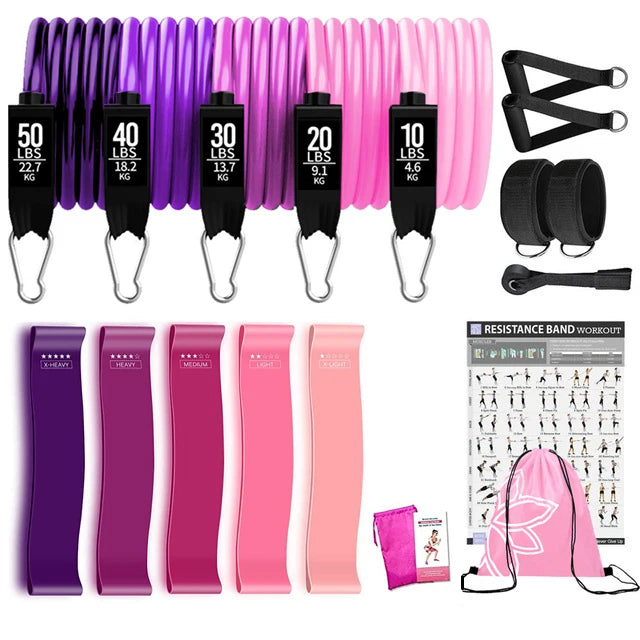 Heavy-Duty Resistance Bands Set (360lbs)
